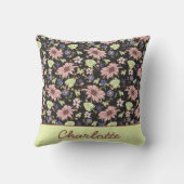 名前カラフルパーソナライズされたフローラのシームレスなパターン クッション (裏面)