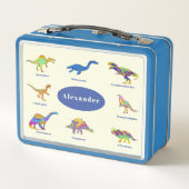 名前カラフル付き恐竜パーソナライズされた メタルランチボックス (裏面)