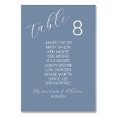 名前シンプル付きダスティブルーテーブル番号カード テーブルナンバー (裏面)