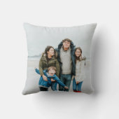 名前テンプレートパーソナライズされた家族の写真 クッション (裏面)