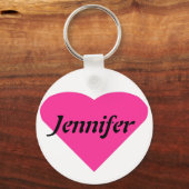 名前テンプレート キーホルダー (正面)