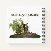 名前ノートブックの追加を行う項目の一覧 ノートブック (裏面)