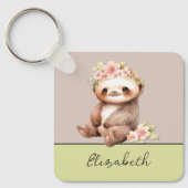 名前パーソナライズされたかわいいslots 1フォトグリーン キーホルダー (正面)