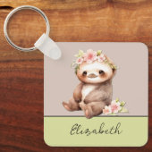 名前パーソナライズされたかわいいslots 1フォトグリーン キーホルダー (正面)