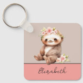 名前パーソナライズされたかわいいslots 1フォトグリーン キーホルダー (正面)