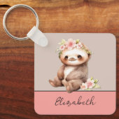 名前パーソナライズされたかわいいslots 1フォトグリーン キーホルダー (正面)