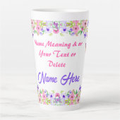 名前パーソナライズされたは贈り物の意味だ。 カフェラテマグ (正面)