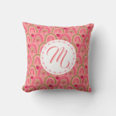 名前パーソナライズされたイニシャルレインボーストロベリーピンク クッション (正面)