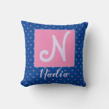 名前パーソナライズされたイニシャル