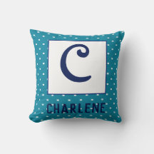 名前パーソナライズされたイニシャル