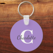 名前パーソナライズされたカスタムミニマリスト キーホルダー (正面)