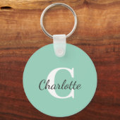 名前パーソナライズされたカスタムミニマリスト キーホルダー (正面)