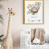 名前パーソナライズされたコアラ子供部屋アートプリント ポスター