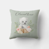 名前パーソナライズされたスクリプトSage Green Polar Bear クッション (裏面)