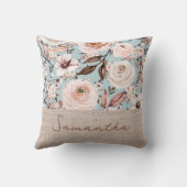名前パーソナライズされたフローラ水色 クッション (裏面)