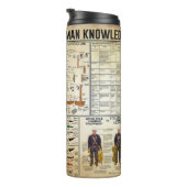 名前パーソナライズされた会社ラインマン タンブラー (回転右)