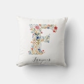 名前パーソナライズされた&フローラモノグラム'F'クッション クッション (正面)