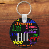 名前パーソナライズされたCollage Keychain キーホルダー (正面)