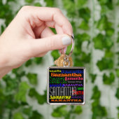 名前パーソナライズされたCollage Keychain キーホルダー (手)