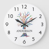 名前モノグラムレインボーツリー ラージ壁時計 (正面)