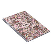 名前ユーモア中立の胸パターン ノートブック (右側)