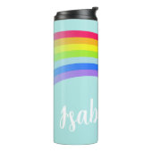 名前レインボースターティール(緑がかった色)ブルースカイ タンブラー (回転左)