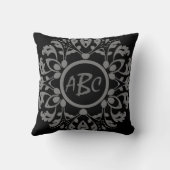 名前入りな死んだかわいい猫のカスタムのガーリーな日 クッション (裏面)