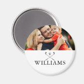 名前入りのゴルフクラブの写真 マグネット (正面/裏面)