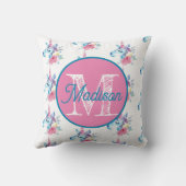 名前入りのユニコーンピロー クッション (裏面)