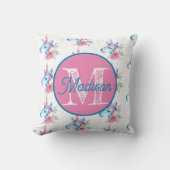 名前入りのユニコーンピロー クッション (正面)