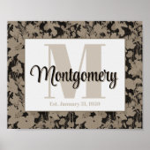 名前入りオリジナル ウォールアート プリント - 特別な贈り物 (正面)