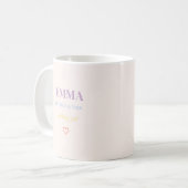 名前入りバースデー コーヒーマグ タイポグラフィ コーヒーマグカップ (正面左)