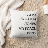 名前入り家族名スロー枕カバー クッション (ブランケット)