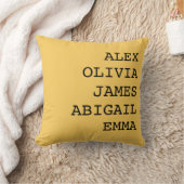 名前入り家族名スロー枕カバー クッション (ブランケット)
