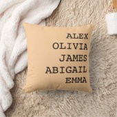 名前入り家族名スロー枕カバー クッション (ブランケット)