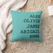 名前入り家族名スロー枕カバー クッション (ブランケット)