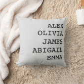 名前入り家族名スロー枕カバー クッション (ブランケット)