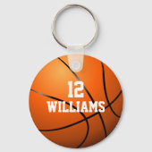 名前入り番号バスケットボール キーホルダー (裏面)