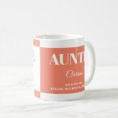 名前入り Auntie へのギフト コーヒーマグカップ (正面右)