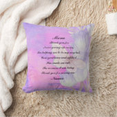 名前変更文字の追加ありがとうお母さんの日 クッション (ブランケット)