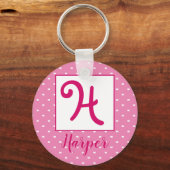 名前/パーソナライズされたイニシャルキーチェーン キーホルダー (正面)