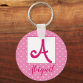名前/パーソナライズされたイニシャルキーチェーン キーホルダー (正面)