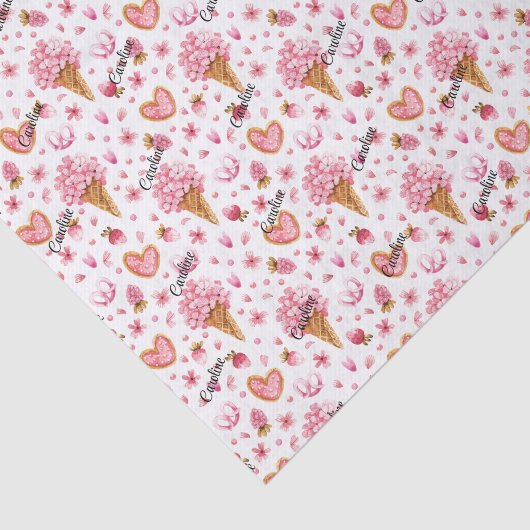 名前， (3)ティッシュペーパーシート，あじさい花 薄葉紙 (詳細)