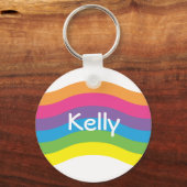 名前Rainbow キーホルダー (正面)
