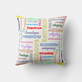名前Wordクラウドおもしろいフォントタイポグラフィ クッション (裏面)