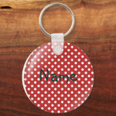 名称 キーホルダー (正面)