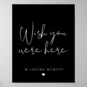 君がここにいないことを切に願う、黒いエッジが効いたサインだよ、JOVI ポスター (正面)