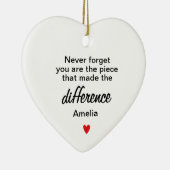 君が作った作品ではない セラミックオーナメント (右)