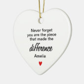 君が作った作品ではない セラミックオーナメント (左)