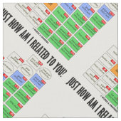 君とはどういう関係だ？系図学 ファブリック (クローズアップ)